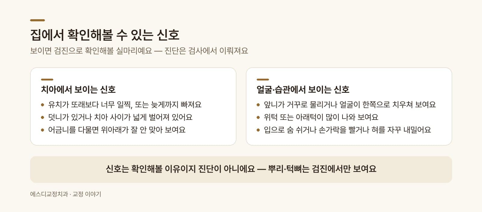 인포그래픽 — 체크리스트 — 6가지 신호, 아이콘형