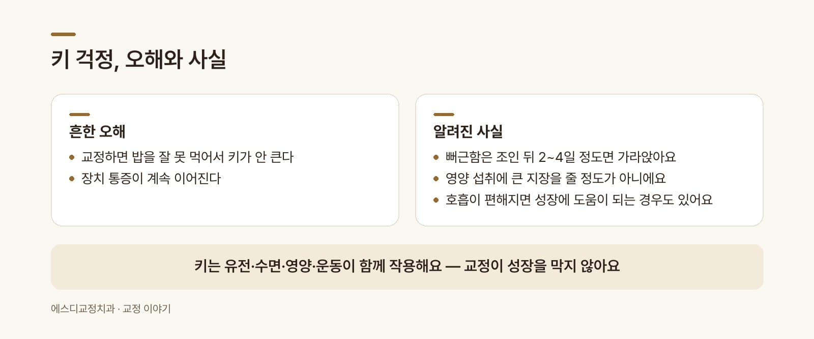 인포그래픽 — 비교표 — 흔한 오해 vs 실제 사실(통증은 며칠 안에 가라앉아요 / 영양 섭취엔 큰 지장 없어요 / 호흡이 편해지면 성장에 도움 될 수 있어요)