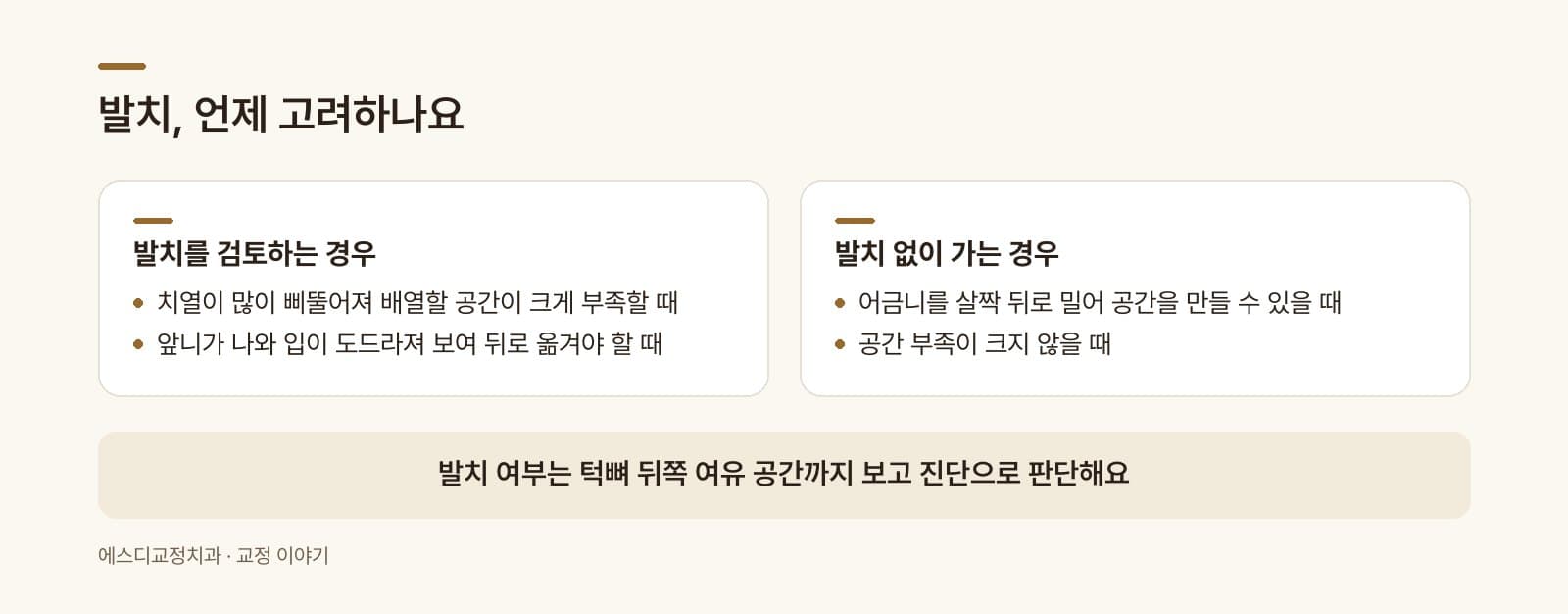 인포그래픽 — 발치가 필요한 경우 vs 필요 없는 경우