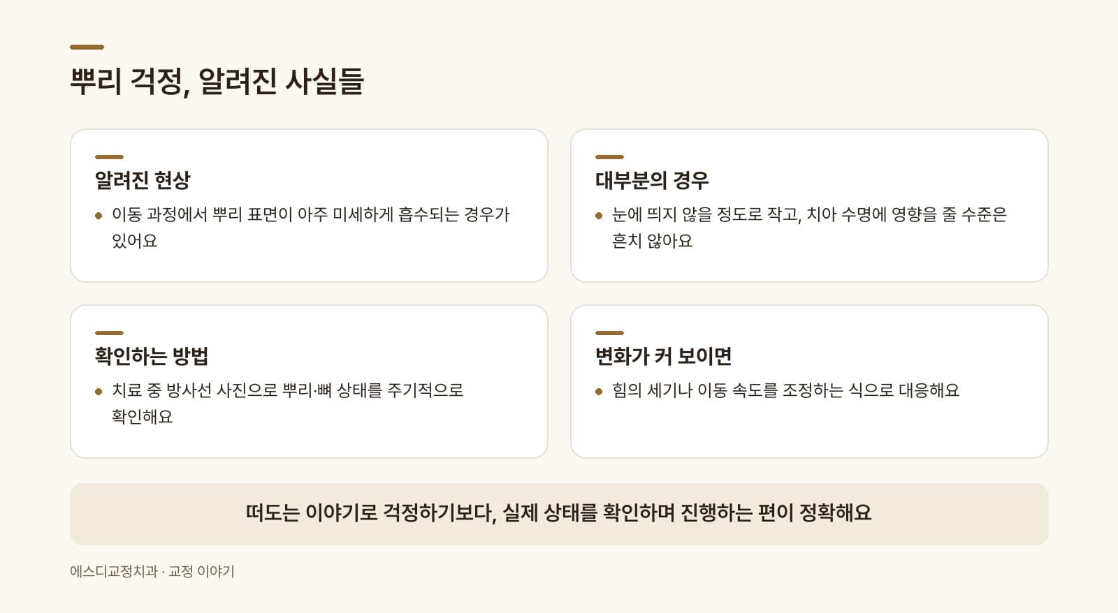 인포그래픽 — 치아 이동과 뿌리 표면 변화의 관계 — 대부분 경미하고 관찰 가능한 범위